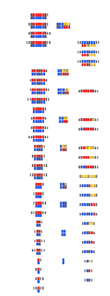File:UniformeSaxton 1.gif