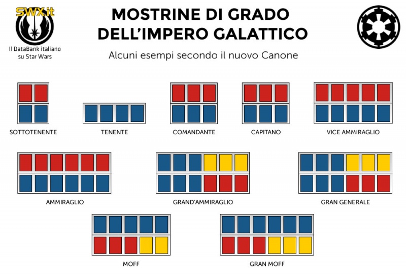 File:Mostrine-impero-canone.jpg