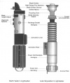 Lightsaber schema.jpg